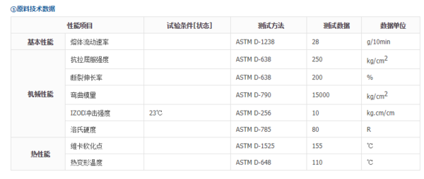 技术参数2.png