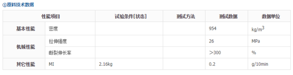 技术参数1.png